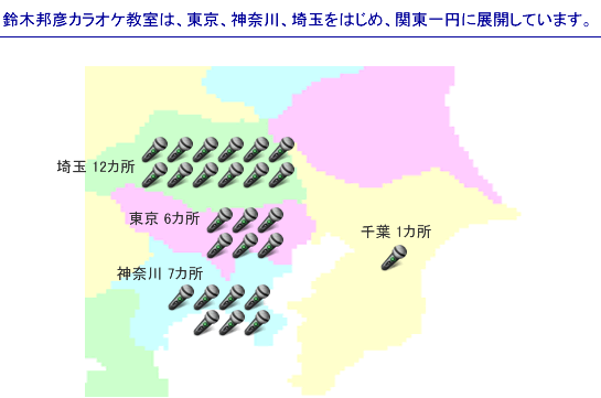 Bell Music 鈴木邦彦カラオケ教室